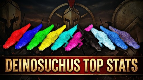 Deinosuchus top stats clone - top,