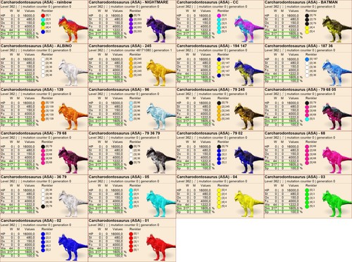 Carcha top stats clone ark - stats,