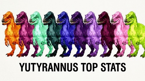 Yutyrannus top stats - yutyrannus,