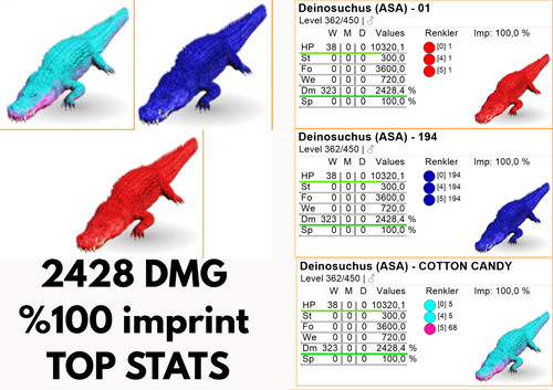 Deinosuchus 2428 dmg 100 - 2428,